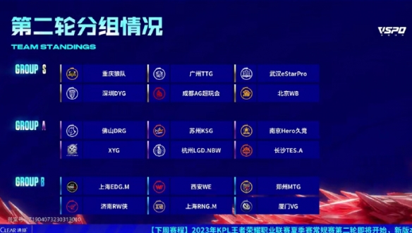 为球队带来