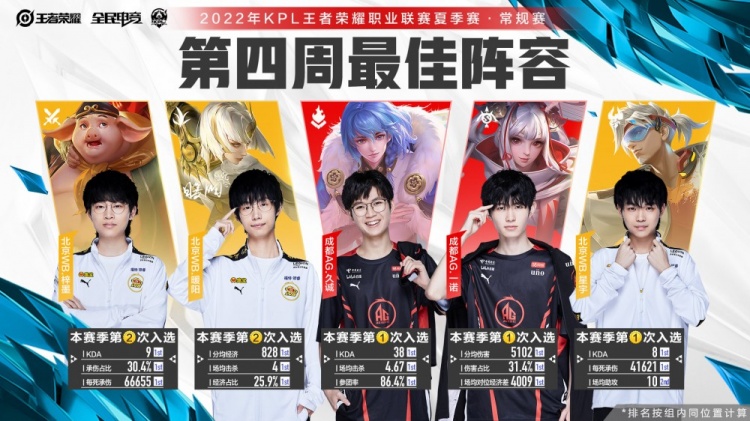 东部季后赛 东部季后赛