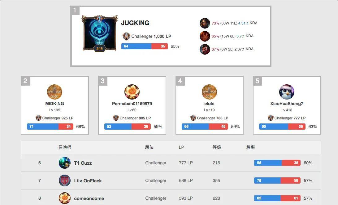 北极冷空气 北极冷空气