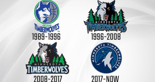 改变供给曲 改变供给曲