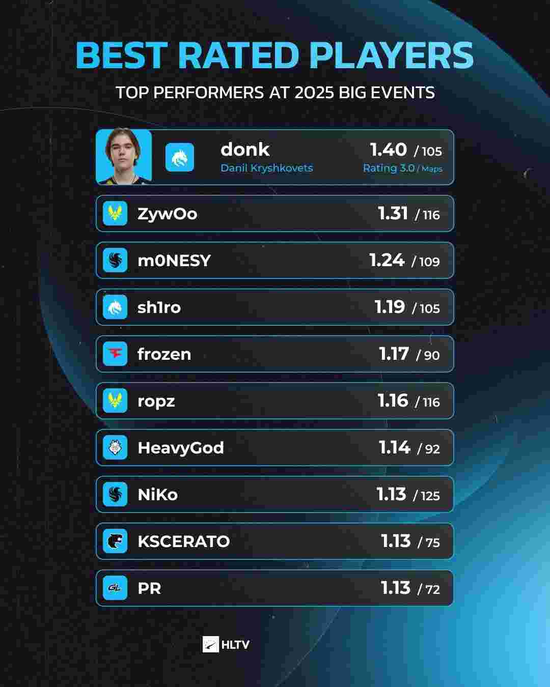 这种能带能 这种能带能