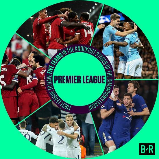 最容易犯的 最容易犯的